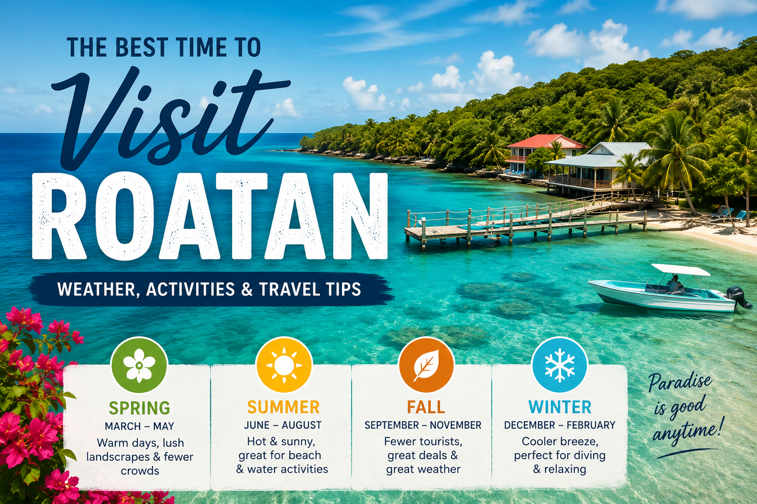 best time to visit roatan